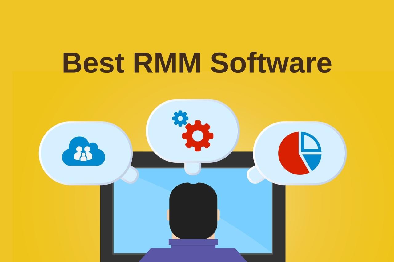 Solarwinds rmm remota msp dnsstuff automation ncentral professionele channelbuzz