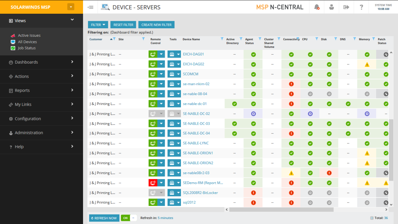 Best rmm for msp