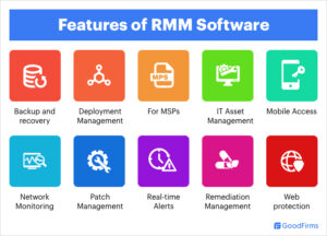 Rmm software features