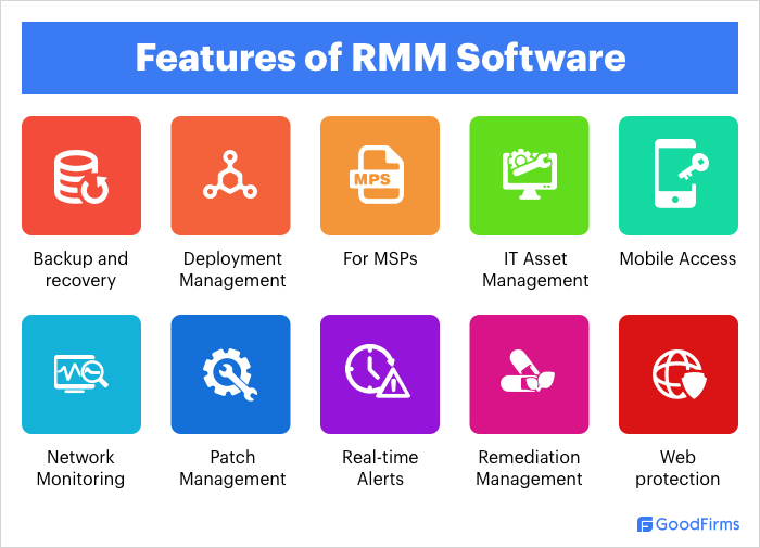 Rmm software features