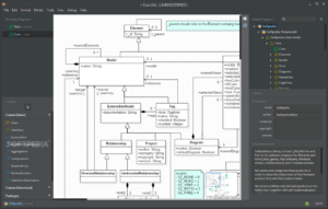 Staruml