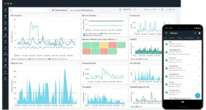 Mac rmm software