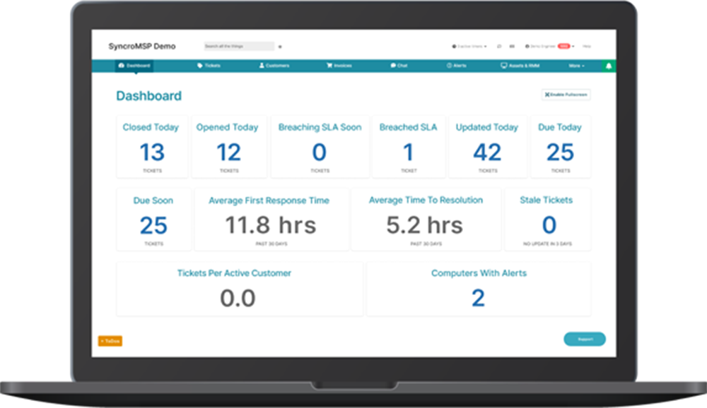 Rmm msp cybersecurity evaluating tool